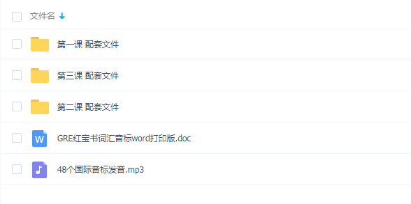 萌姐英语：2小时搞定国际音标